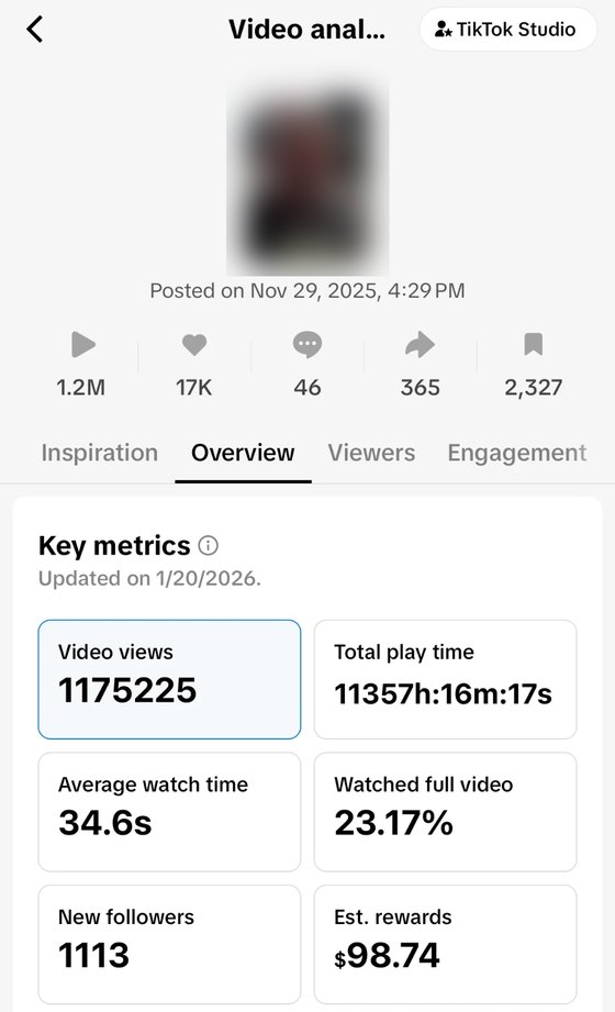 TikTok clip analytics: 1.17M views