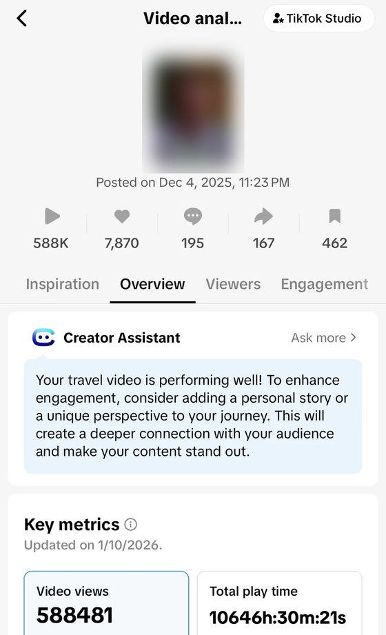 TikTok clip: 588K views, 65s average watch time