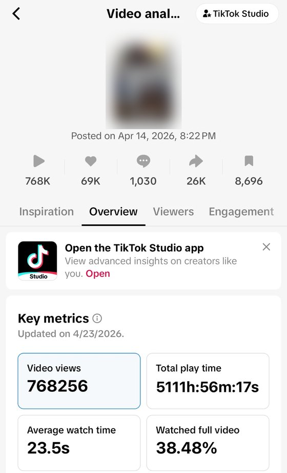 TikTok clip analytics: 768K views, 26K shares